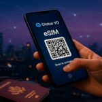Read more about the article Global YO – Travel Data Made Simple