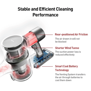 Dreame T20 Cordless Vacuum