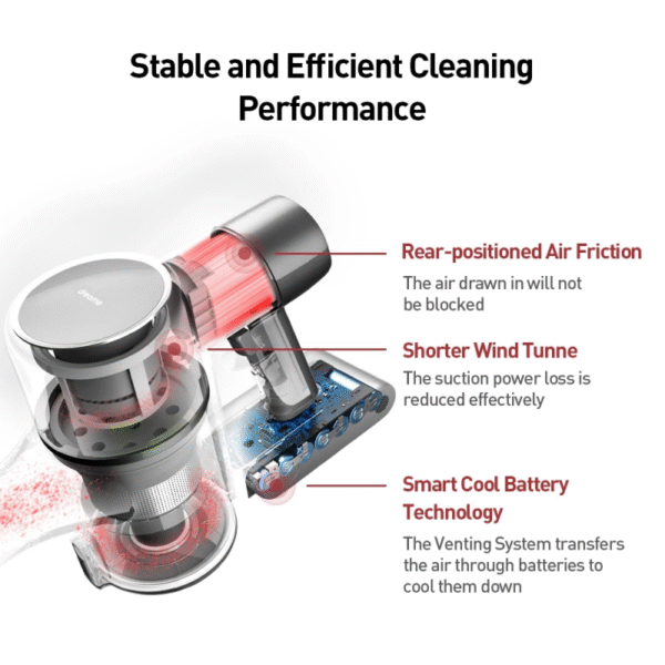 Dreame T20 Cordless Vacuum